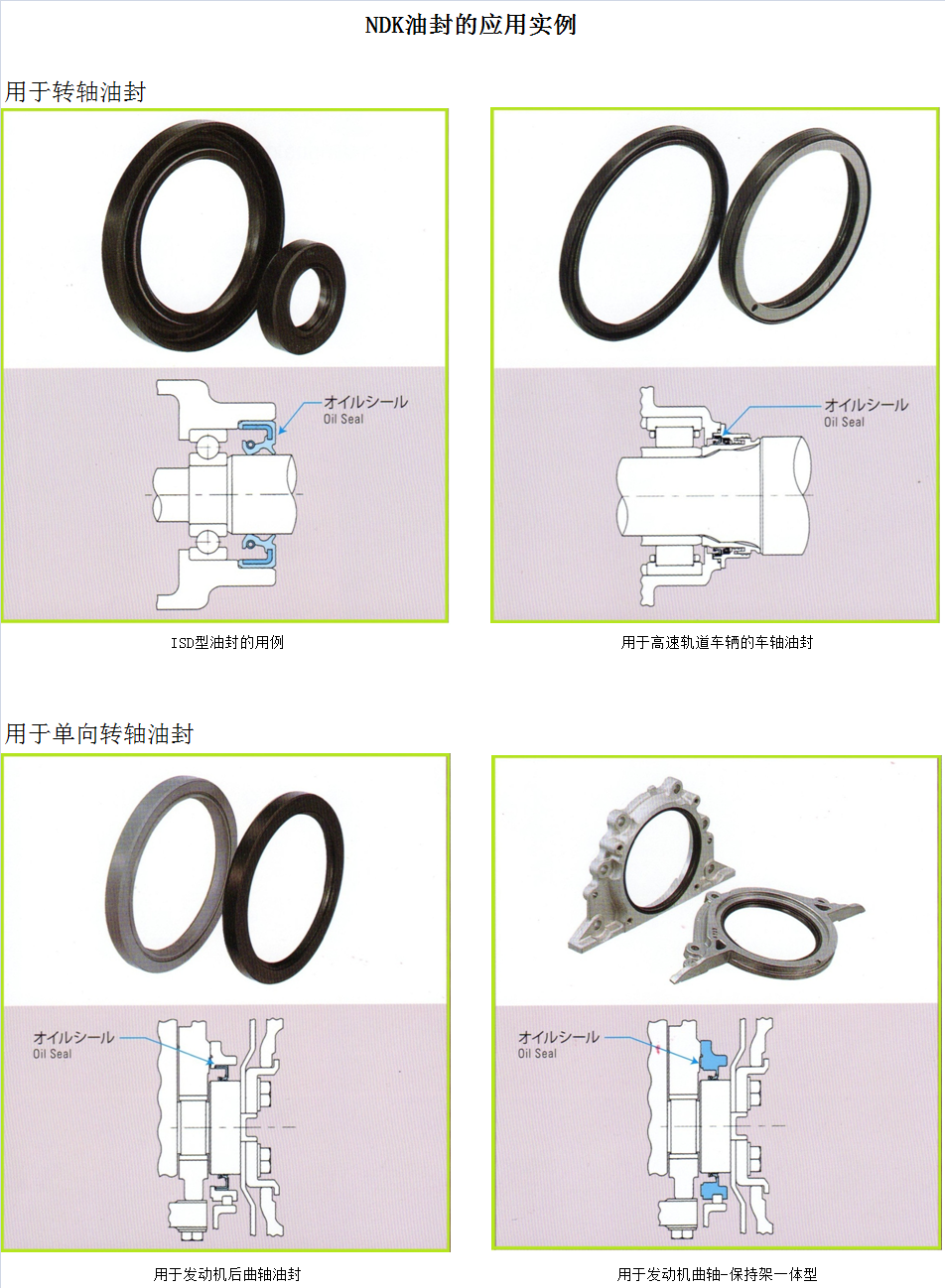 NDK用于转轴油封