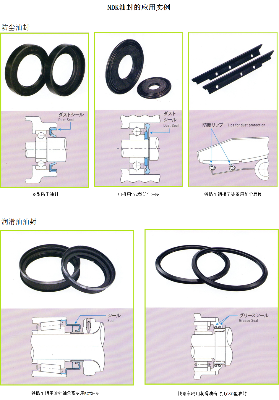 NDK用于防尘及润滑油封